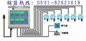 C2H6O乙醇气体报警器，乙醇气体报警器